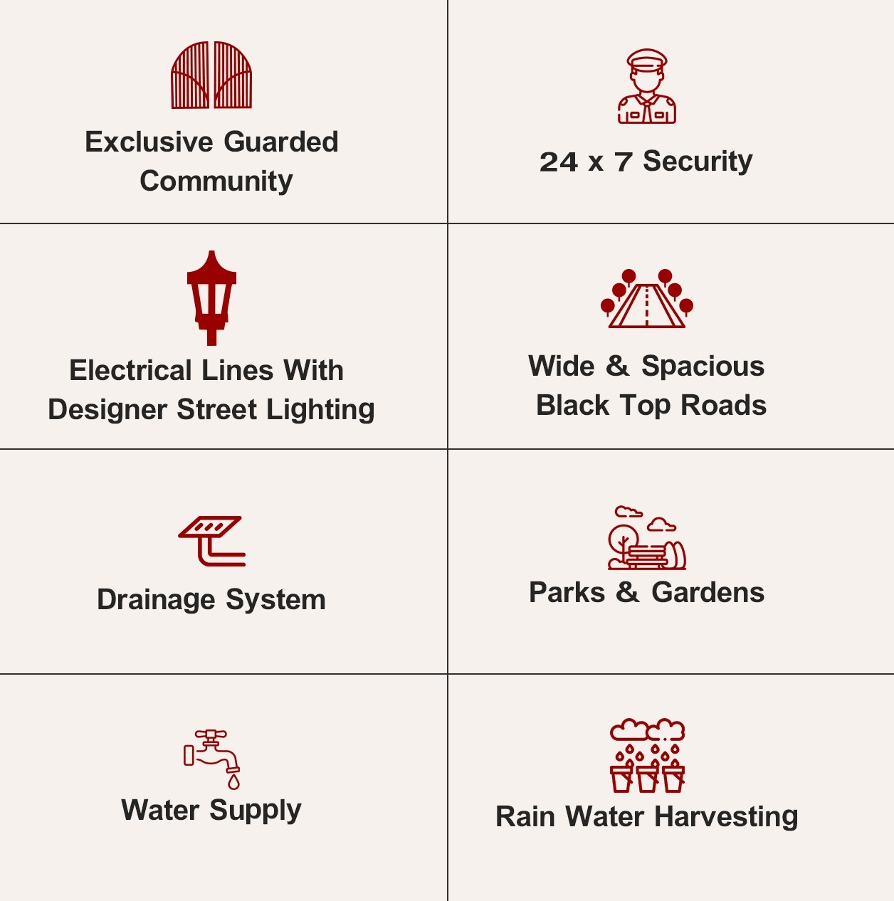 BBG Building Block Groups